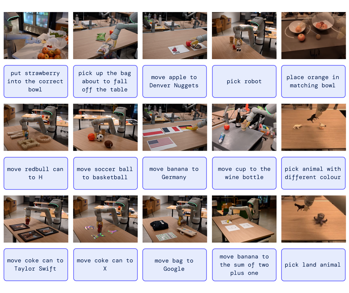 RT 2 Vision Language Action Models